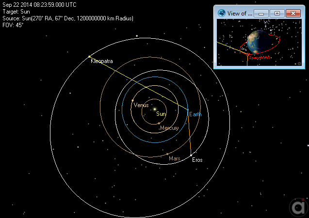 View of planet orbits and contact between the asteroids and the spacecraft