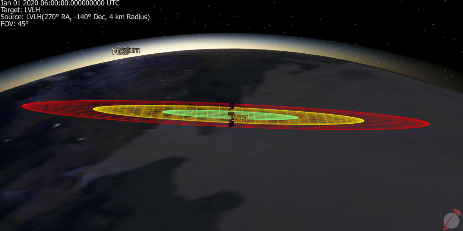 3D View of a Spacecraft with covariance in the LVLH Frame