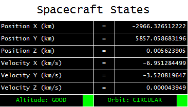 A GridWindow displaying a Spacecraft's state
