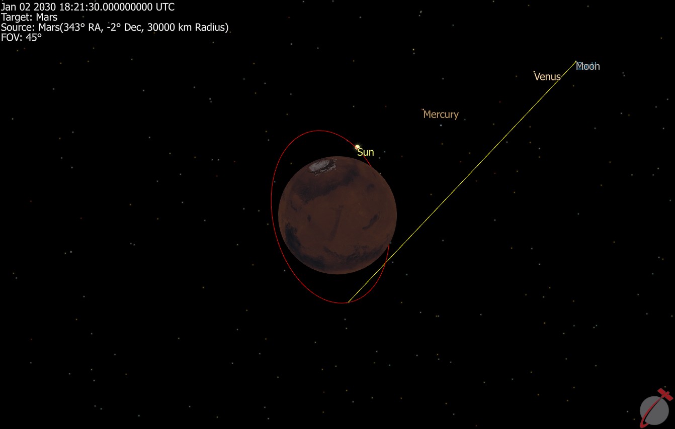 3D view of Spacecraft around Mars