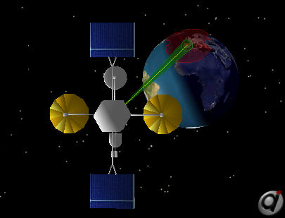 Sensor from Spacecraft to GroundStation