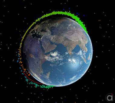 Dispersion of orbital debris
