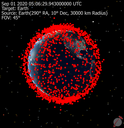 Fengyun 1C Debris visualized through the Download TLE's Mission Plan on August 31, 2020