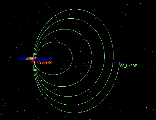 Orbital separations between each spacecraft.