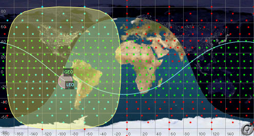 PointGroup Coverage by LEO and GEO Spacecraft
