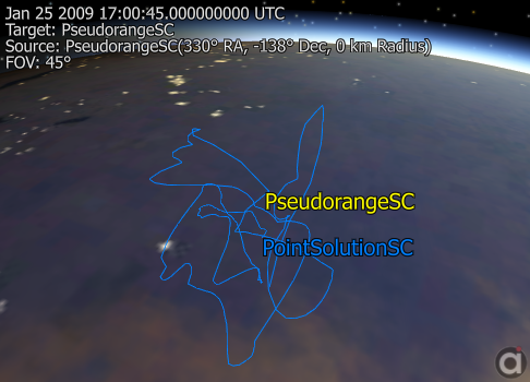 Orbit trace comparison of 2 Spacecraft being estimated using Pseudorange and PointSolution data