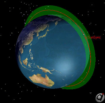 Proximity Zone representing the orbital plane of a Sun-Synchronous Spacecraft