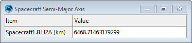 Output WatchWindow showing the current value of BLJ2 Semi-Major Axis