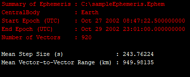Sample Ephemeris Output Console from the Wizard