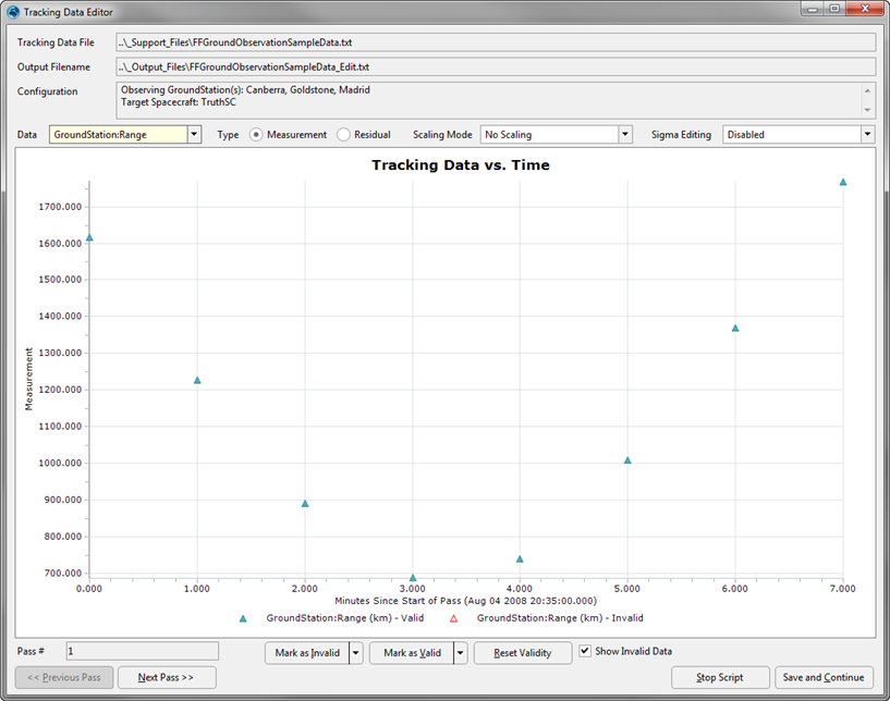 Sample Tracking Data Editor showing Range Measurements