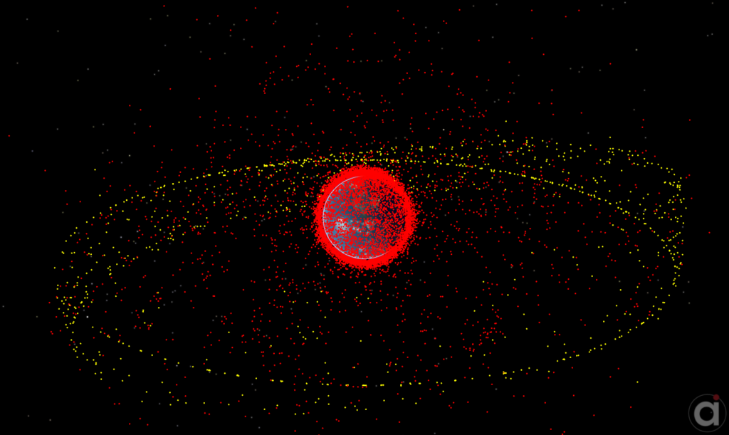 FreeFlyer Simulation of Available Space Catalog