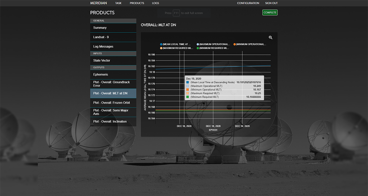 meridian ground systems ai solutions com free flyer software