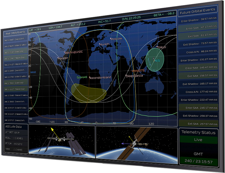 FreeFlyer Mission Design, Analysis, and Operations