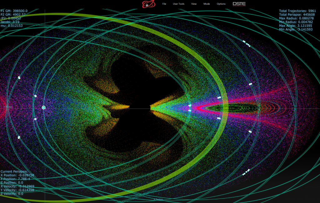 Visual graphics from Deep Space Trajectory Explorer (DSTE)